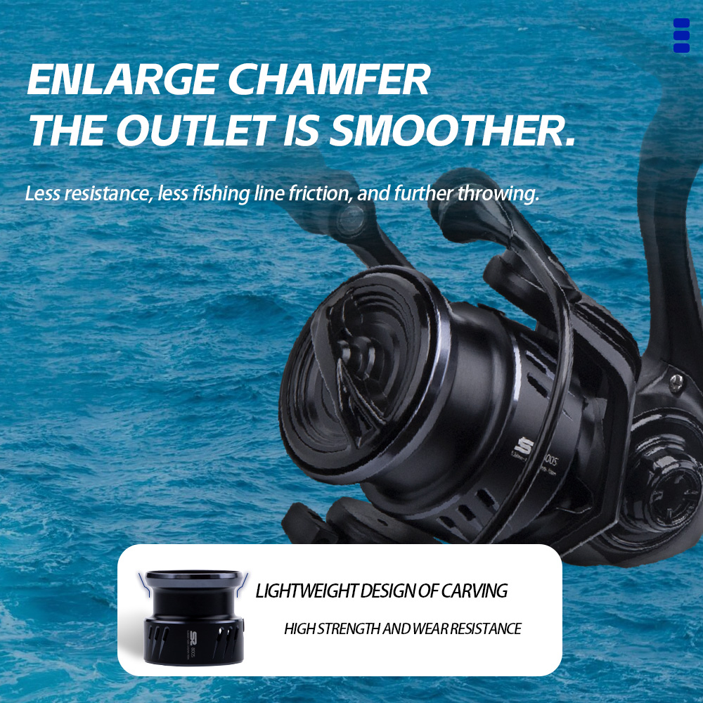 FISHINGFANS 800S 1000S 1500S 2 - Kastking Reel Zephyr incelemesi ve fiyatı