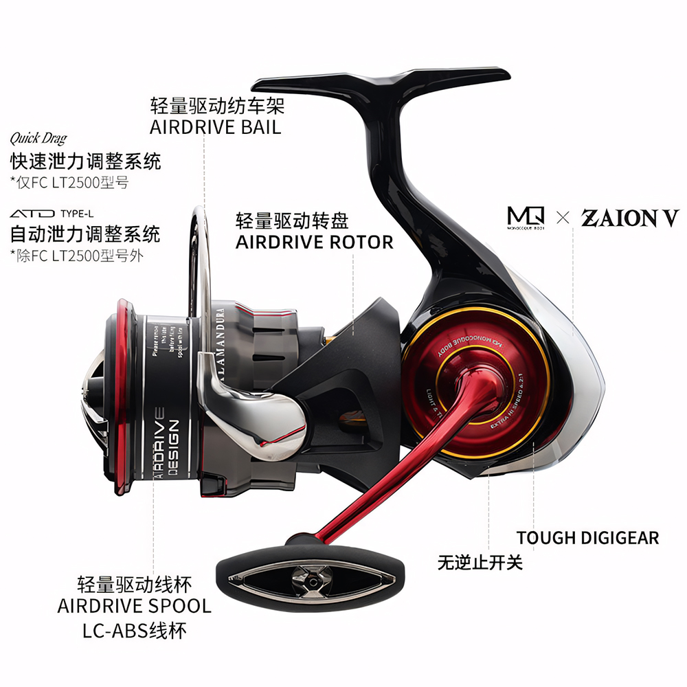 2026 DAIWA YENİ SALAMANDURA LT - Daiwa Reel Bg incelemesi ve fiyatı