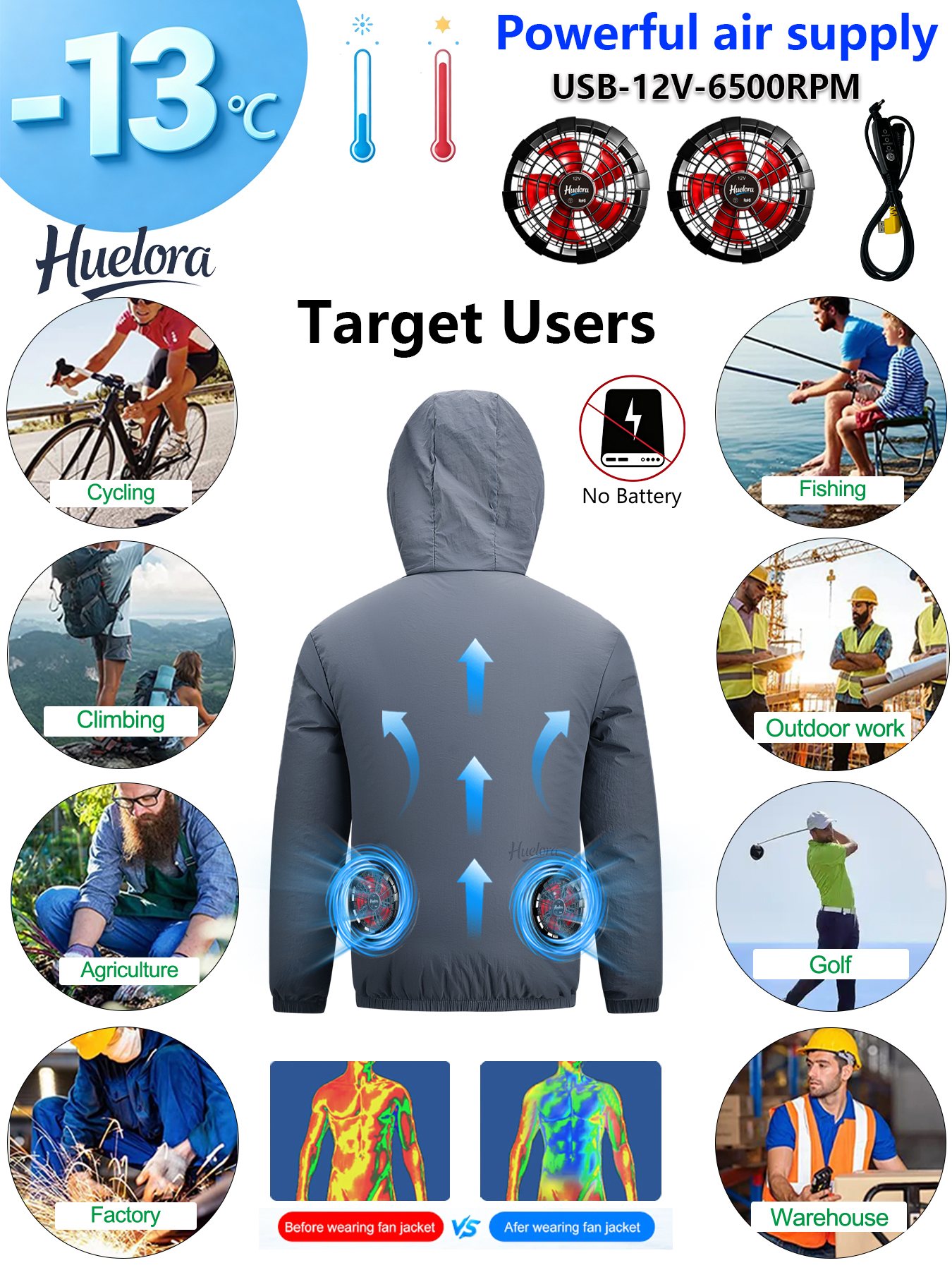 Erkekler için Kapüşonlu USB So - Fishing Hoodie incelemesi ve fiyatı